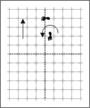 bassai dai footwork chart step 17