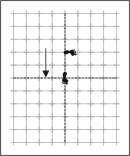 bassai dai footwork chart step 18