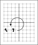 bassai dai footwork chart step 33