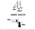 Kake dachi